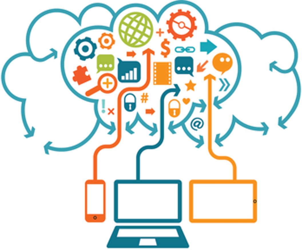 Sugerencia de compras